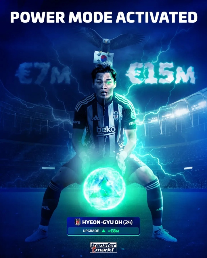 华体会app下载-恐怖的大腿肌肉！24岁吴贤揆身价翻倍至1500万欧，成韩国头号中锋